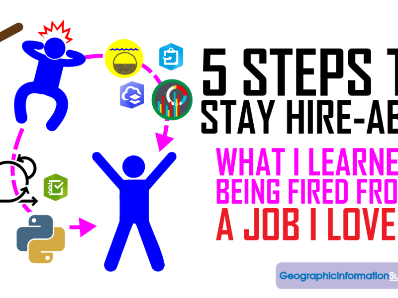 5 steps to stay hire-able into the future… what I learned from being fired from a job I loved.